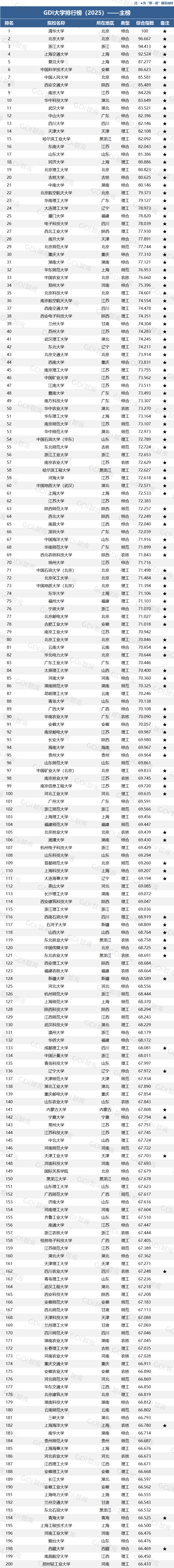 1-主榜-1 (2)