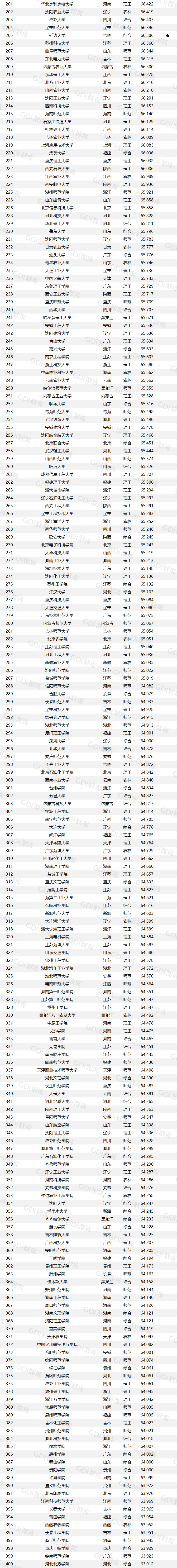 1-主榜-2 (2)