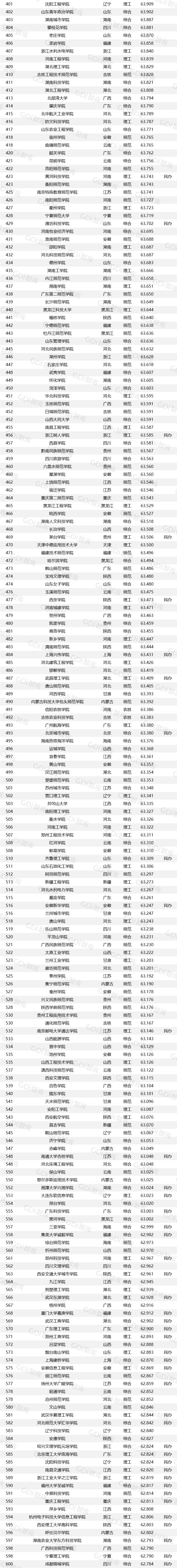 1-主榜-3 (2)